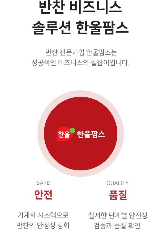 주요거래처