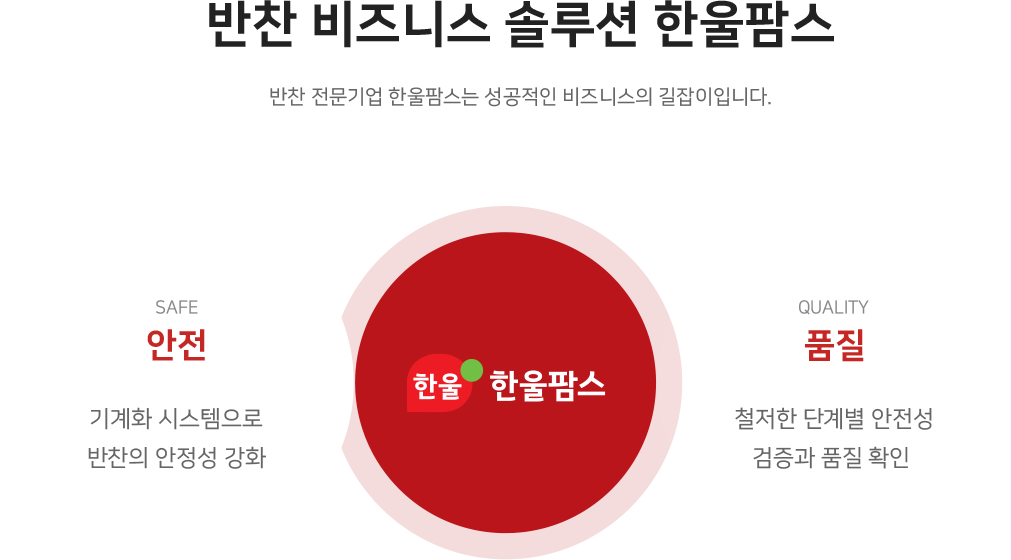 주요거래처